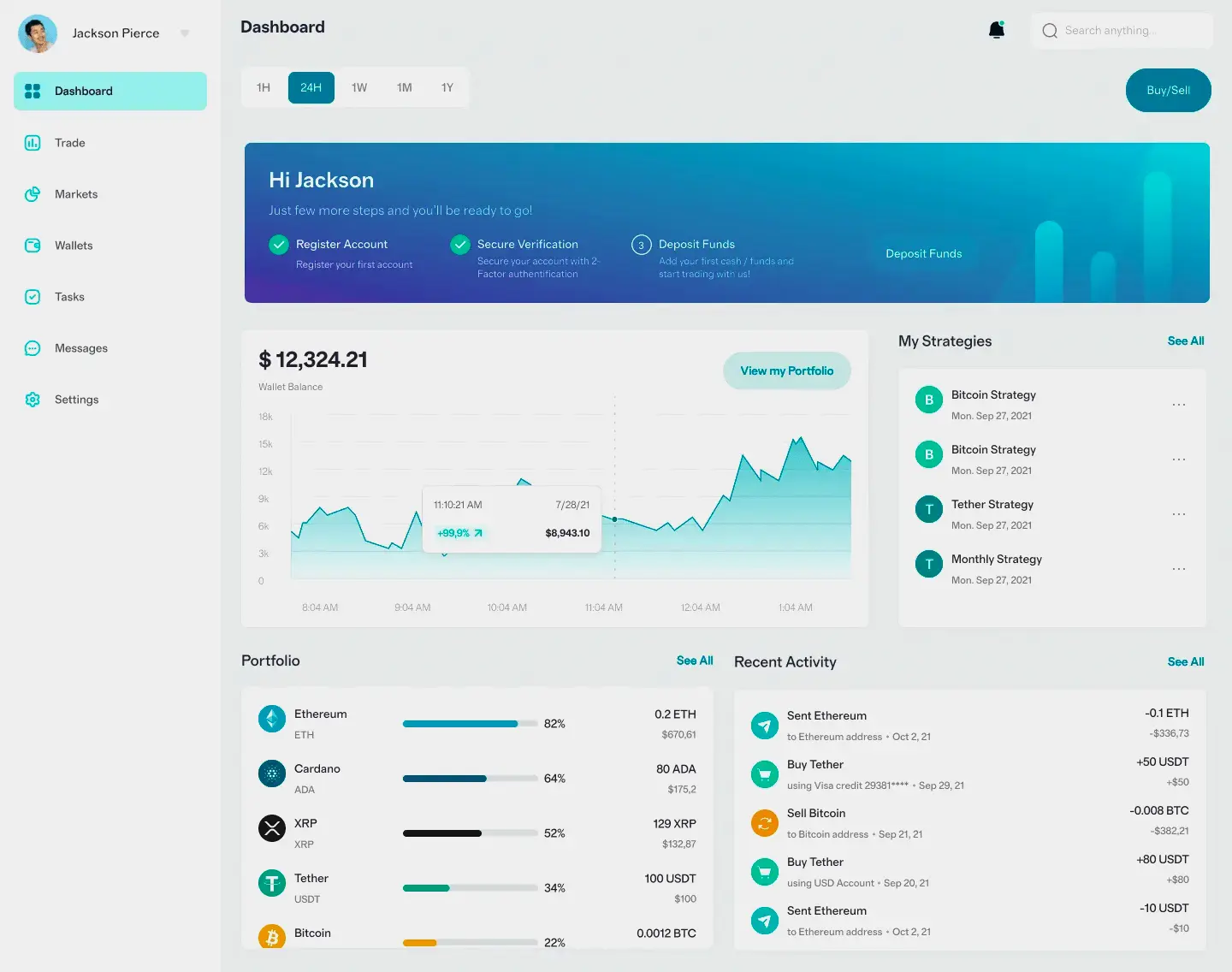 Logic Kapidex Xr Investment Plattform