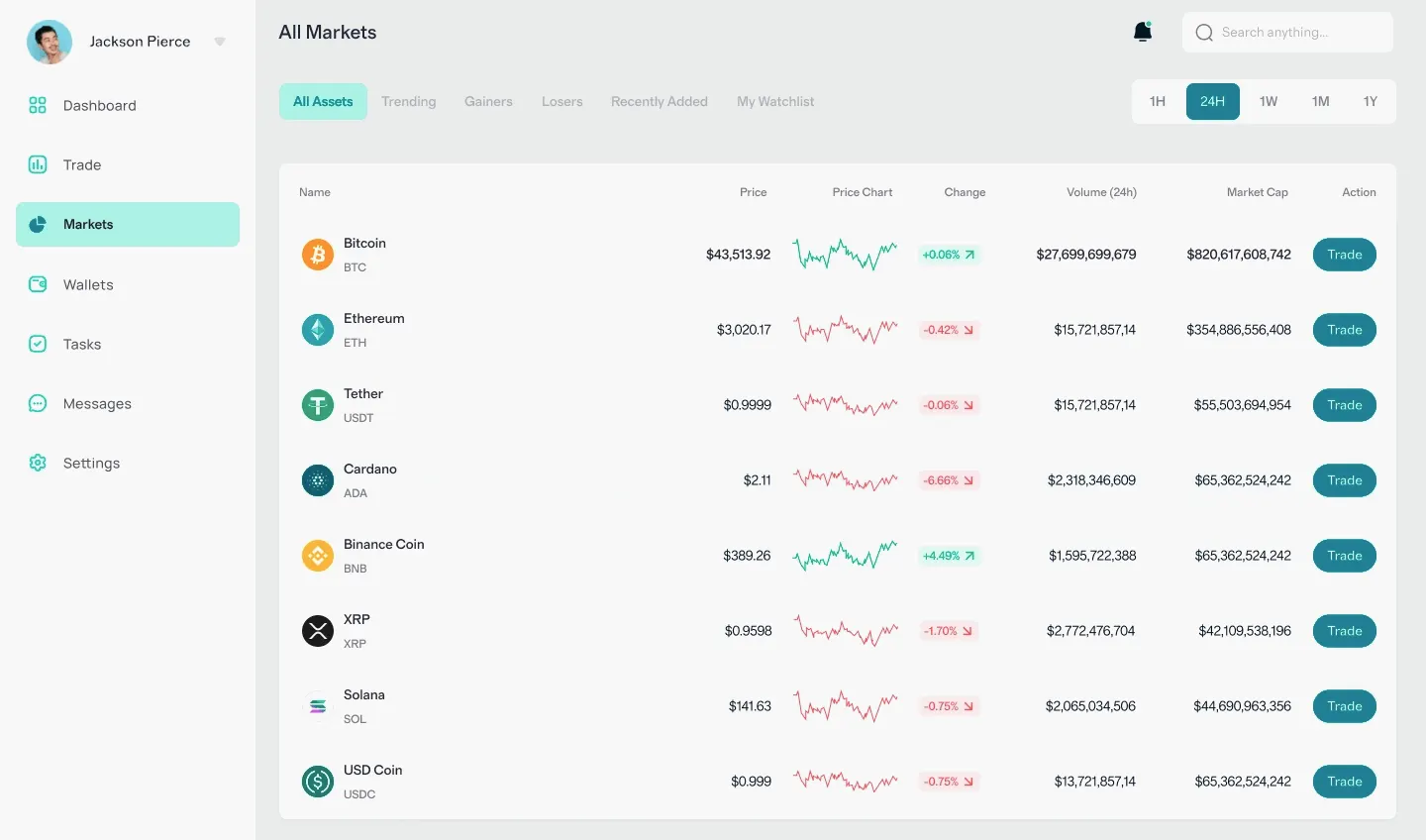 Logic Kapidex Xr Trading Tool